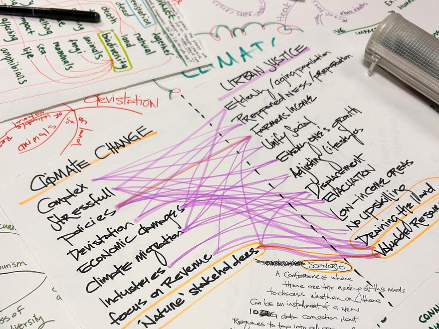 Colourful notes on paper sharing ideas on climate change and injustice
