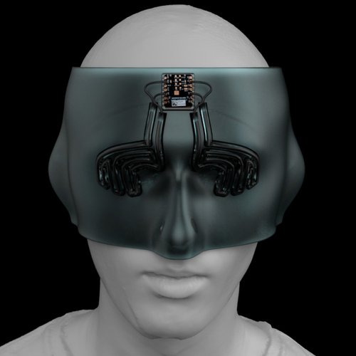 TEXPLEX - Tailor Biomechanical Sensing