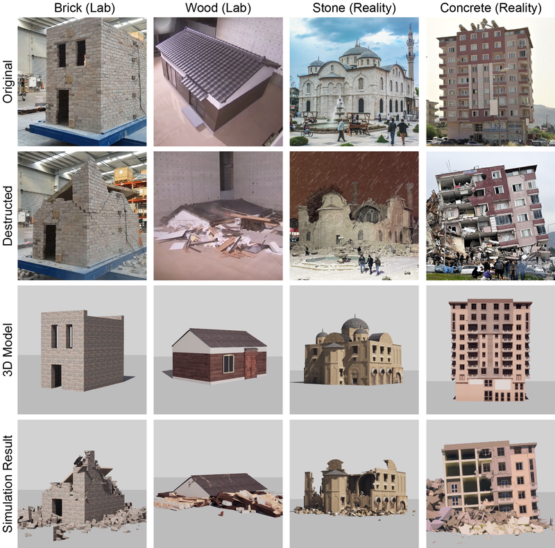 xQuake project results